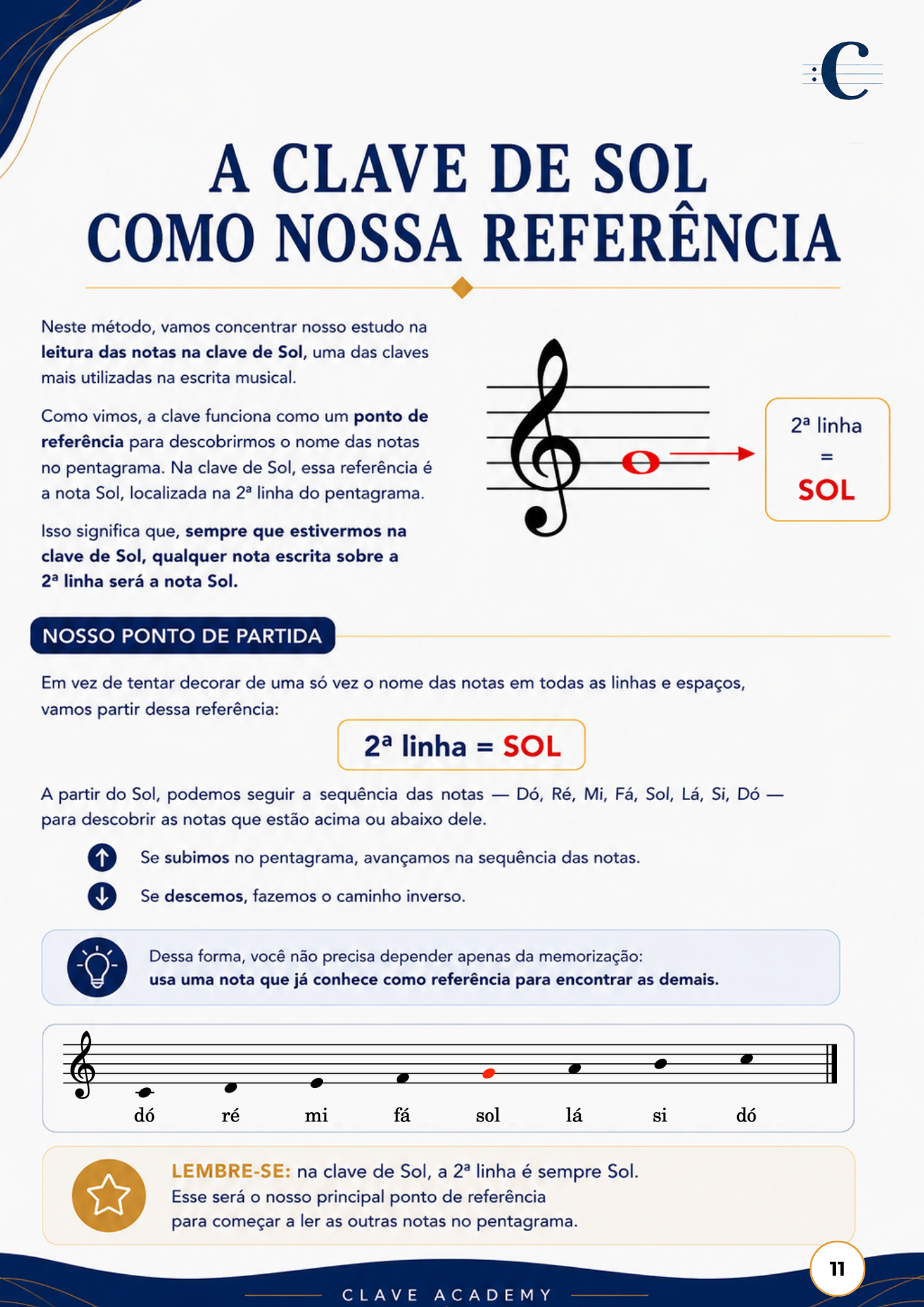 Página 11 da apostila de apoio do Partitura em Ação