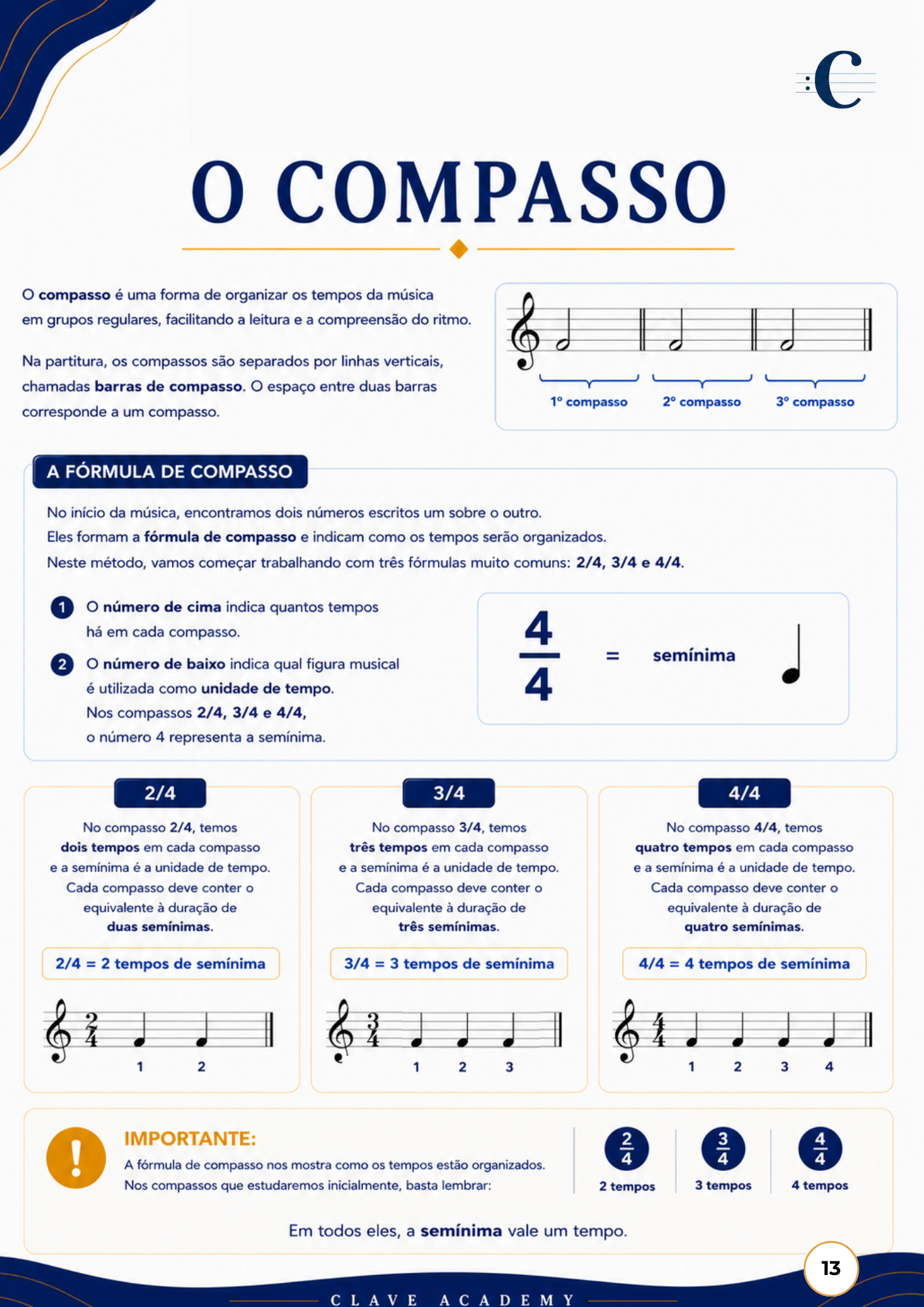 Página 13 da apostila de apoio do Partitura em Ação